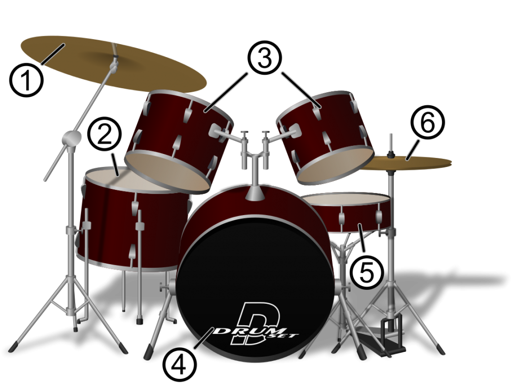 Drum Set Band Equipment